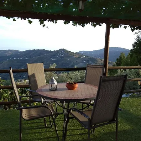 Country house Molina *